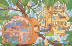 Витаминки и другие обитатели ягод, овощей и фруктов - Фото 3