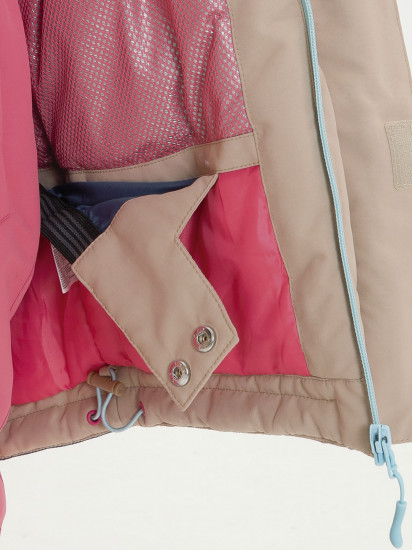 Куртка для девочек