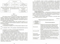 Урология - Фото 1