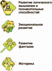 Набор для творчества «Марионетки» - Фото 10