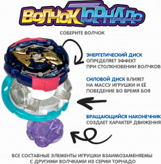 Волчок «Джокер» - Фото 11