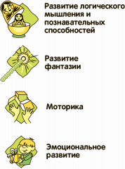 Трансформер 2 в 1 «Робот-минивэн» - Фото 11