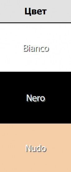 Трусы-стринг женские