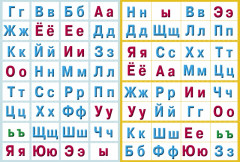Азбука. 5 в одном - Фото 2