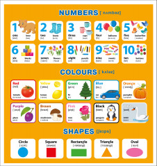 Обучающие плакаты. Английский алфавит - Фото 2