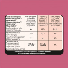 Кофе растворимый «Classic Cappuccino» - Фото 3