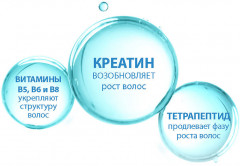 Лосьон против реакционного выпадения волос - Фото 4