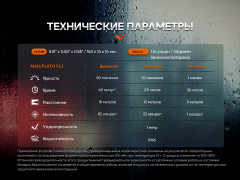 Ручка-фонарь тактическая «T6» - Фото 12