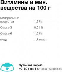 Консервы для собак «Hepatic» - Фото 5