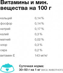 Консервы для кошек «Urinary» - Фото 5