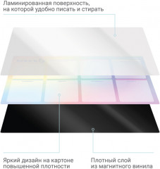 Планер магнитный с маркером «Gradient» - Фото 1