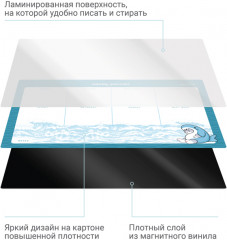 Планер магнитный с маркером «Marine style» - Фото 1