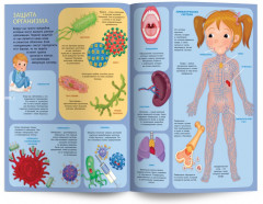 Атлас для детей «Тело человека» - Фото 2