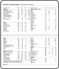 Еженедельник «Infuse» - Фото 12