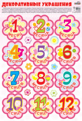 Комплект наклеек декоративных «На рождение дочки» - Фото 2