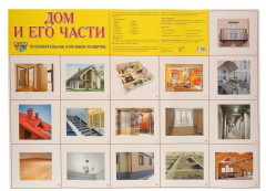 Комплект плакатов «Наш дом» - Фото 4