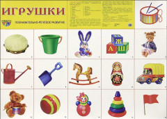 Комплект плакатов «Наш дом» - Фото 5