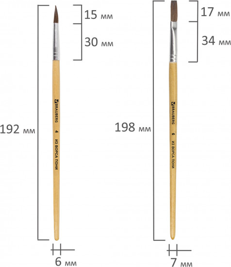 Набор кистей