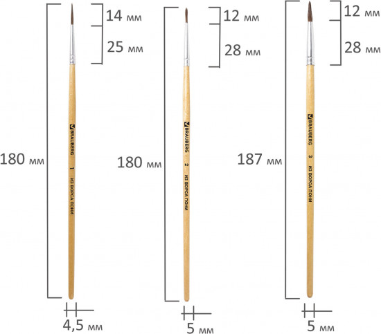 Набор кистей