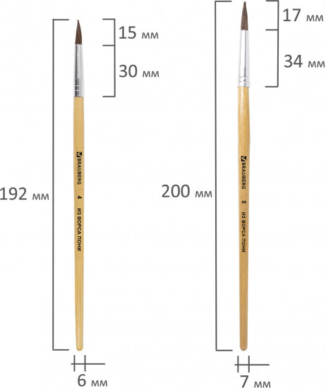 Набор кистей