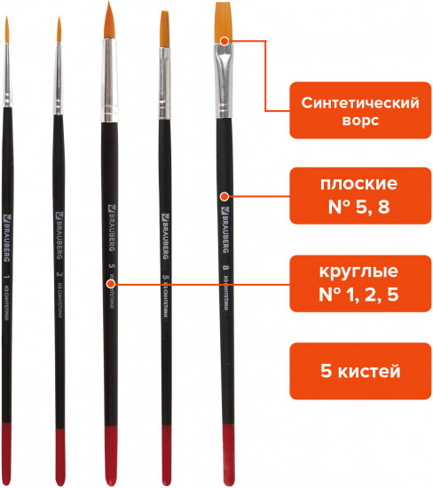 Набор кистей