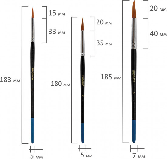 Набор кистей
