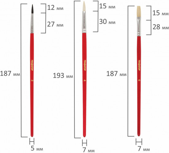 Набор кистей