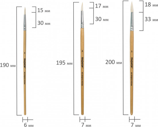 Набор кистей