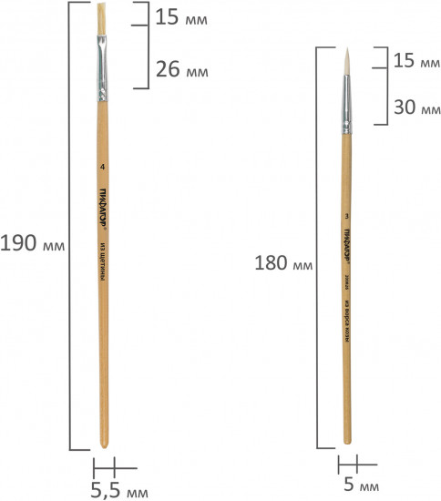 Набор кистей