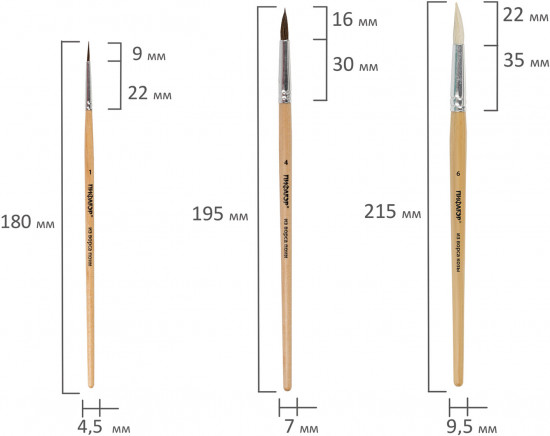 Набор кистей