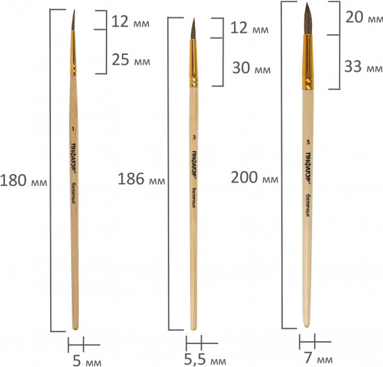 Набор кистей