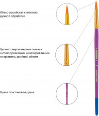 Набор кистей - Фото 7