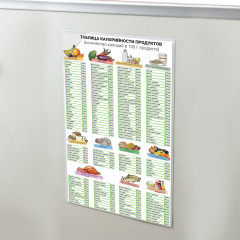 Магнитный карман для документов - Фото 4