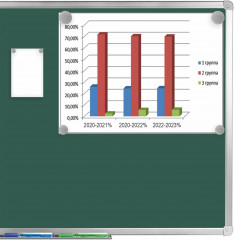 Набор магнитов для досок - Фото 6