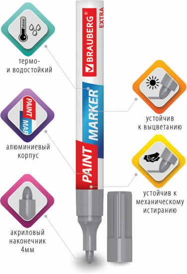 Маркер-краска лаковый
