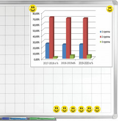Набор магнитов для досок «Смайлик» - Фото 5