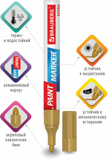 Набор маркер-красок лаковых