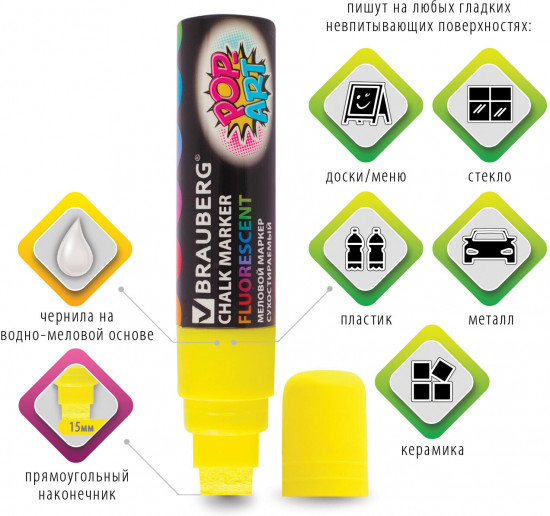 Набор маркеров меловых