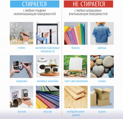 Набор маркеров меловых - Фото 5