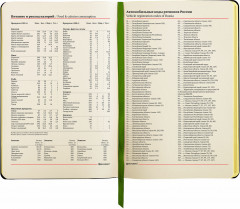 Ежедневник «Claude Monet» - Фото 6