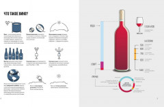 Вино. Практический путеводитель - Фото 1