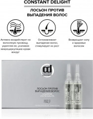 Лосьон для волос против выпадения - Фото 5