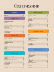 Тело человека. Современная энциклопедия - Фото 1