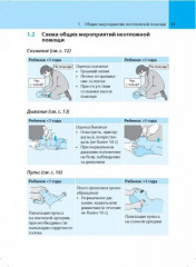 Неотложная помощь у детей. Справочник - Фото 1