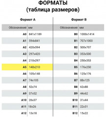 Тетрадь «Travel» - Фото 9