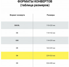 Набор конвертов с отрывной полосой - Фото 4