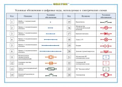 Электронный конструктор "Знаток", 180 схем - Фото 1