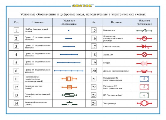 Электронный конструктор, 180 схем
