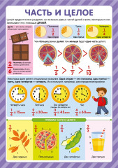 Обучающие плакаты. Учусь на отлично - Фото 4