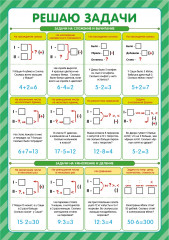 Обучающие плакаты. Учусь на отлично - Фото 6